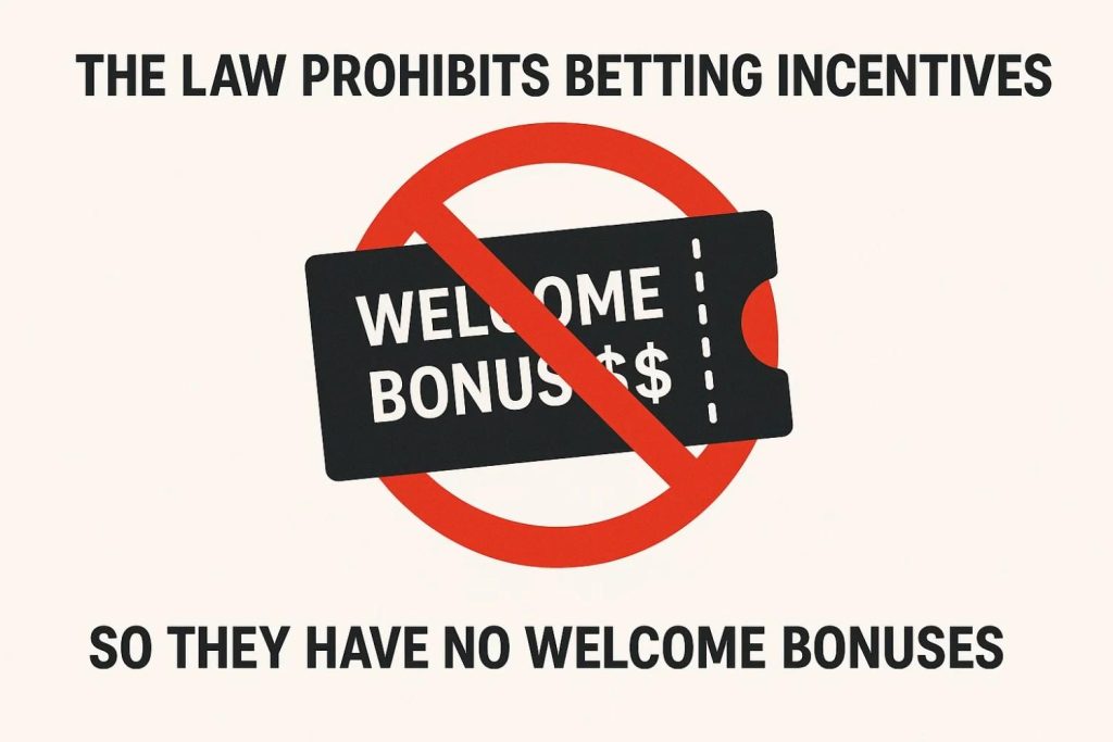 Bet365 Sign-Up Bonuses & Offers For New Users