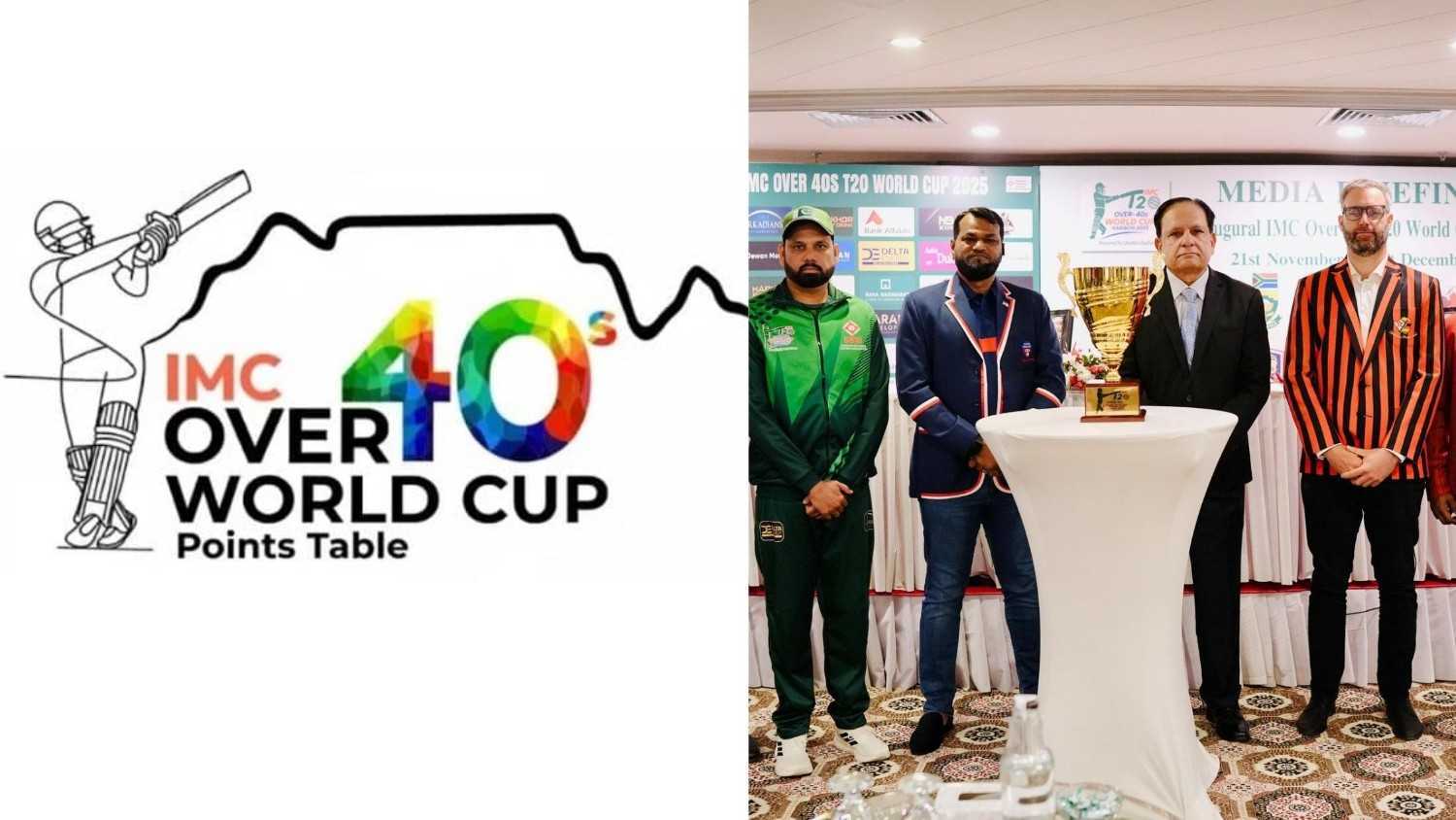 IMC-Over-40s-T20-World-Cup-2025-Points-Table