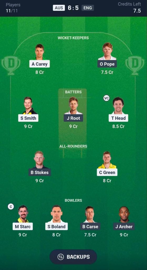 AUS vs ENG 2nd Test Dream11 Team AUS vs ENG 2nd Test Dream11 Team