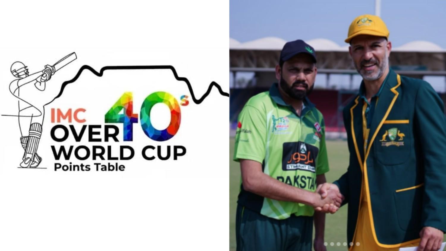 IMC Over 40s T20 World Cup 2025 final preview