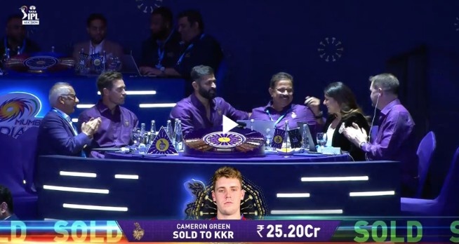 Most-Expensive-Player-in-IPL-auction Most-Expensive-Player-in-IPL-auction