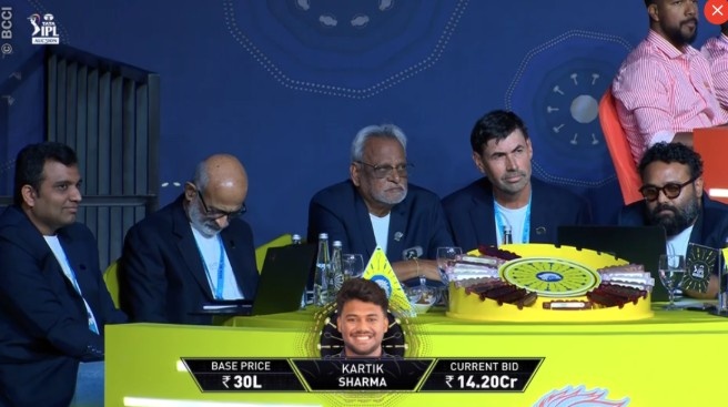 Surprise-Buys-in-IPL-2026-auction Surprise-Buys-in-IPL-2026-auction